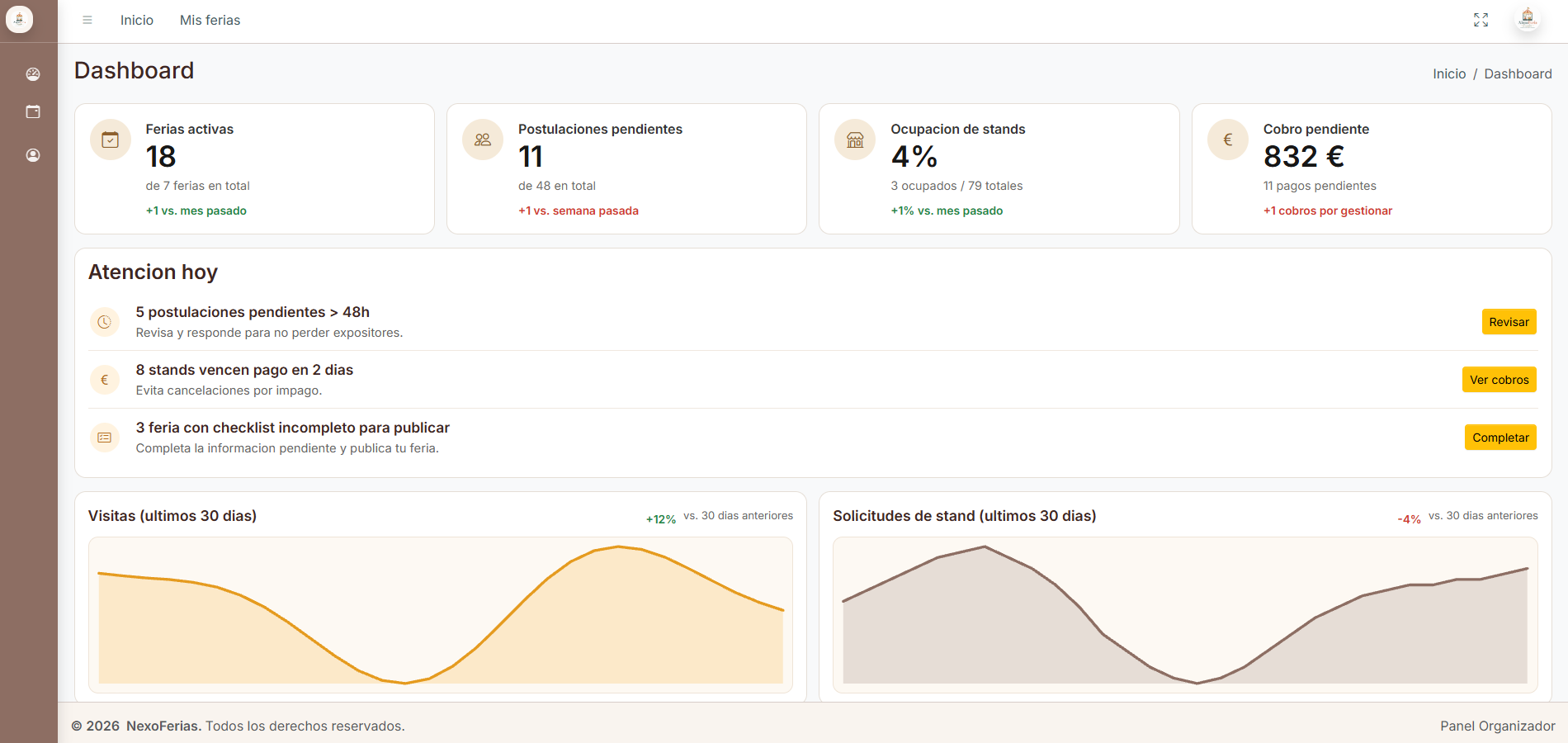 Captura real del dashboard web para organizadores de NexoFerias